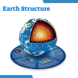 Earth Structure